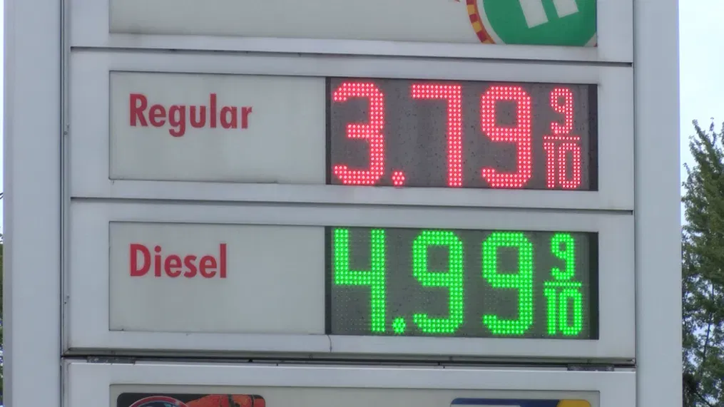 Gas Prices Lima Ohio